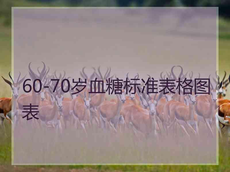 60-70岁血糖标准表格图表 60-70岁血糖标准表格图表