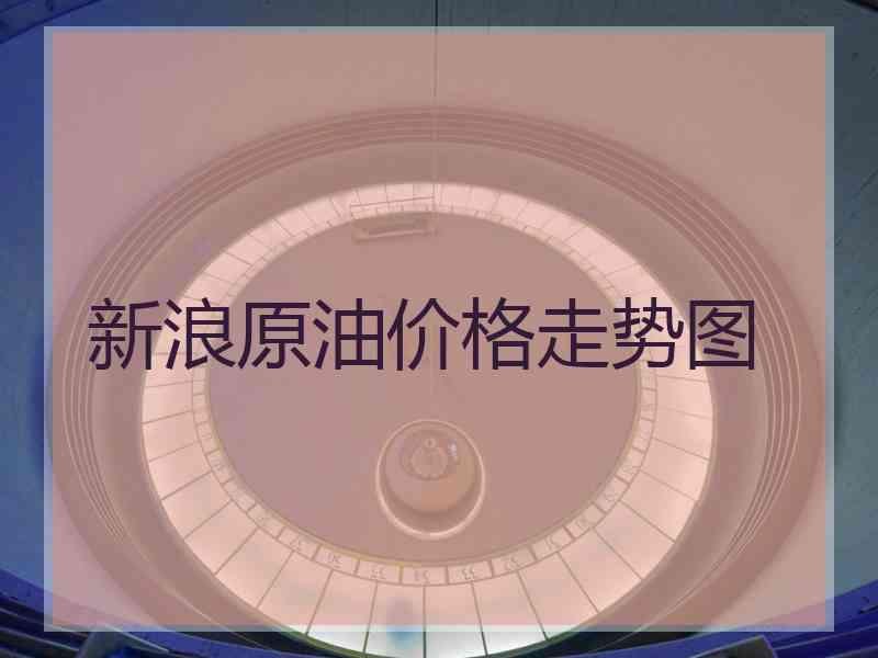 新浪原油价格走势图