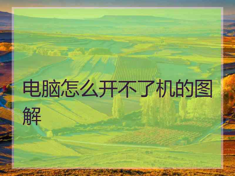 电脑怎么开不了机的图解