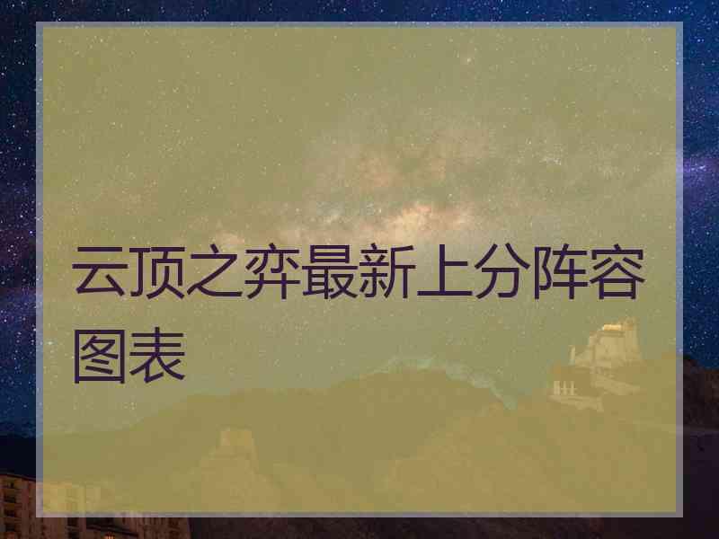 云顶之弈最新上分阵容图表