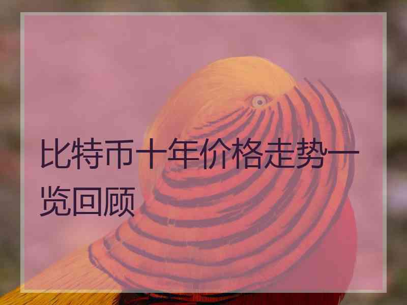 比特币十年价格走势一览回顾