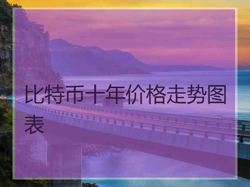 比特币十年价格走势图表