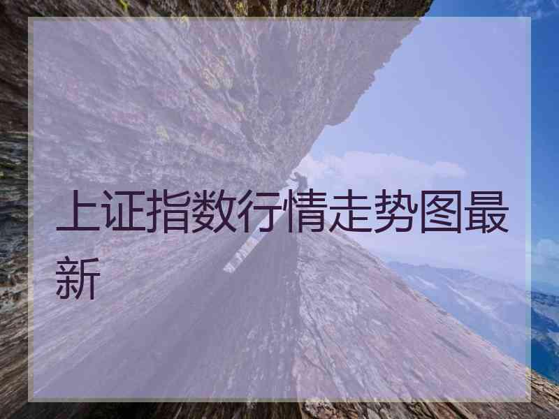 上证指数行情走势图最新