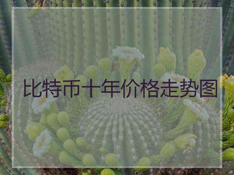 比特币十年价格走势图