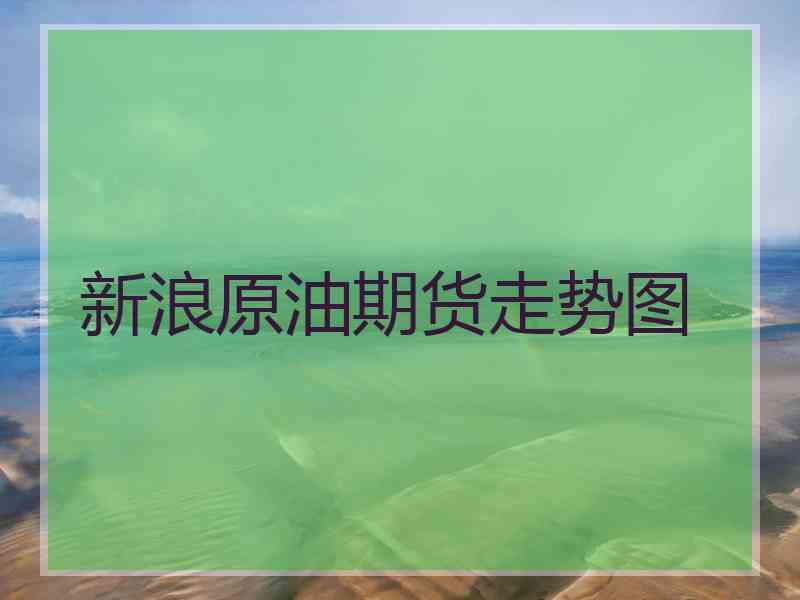 新浪原油期货走势图