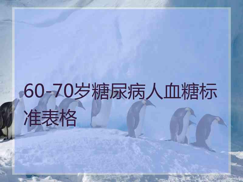 60-70岁糖尿病人血糖标准表格